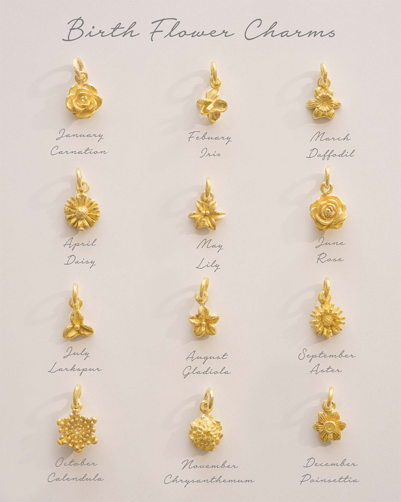 Add A Gold Birth Flower Pendant Charm
