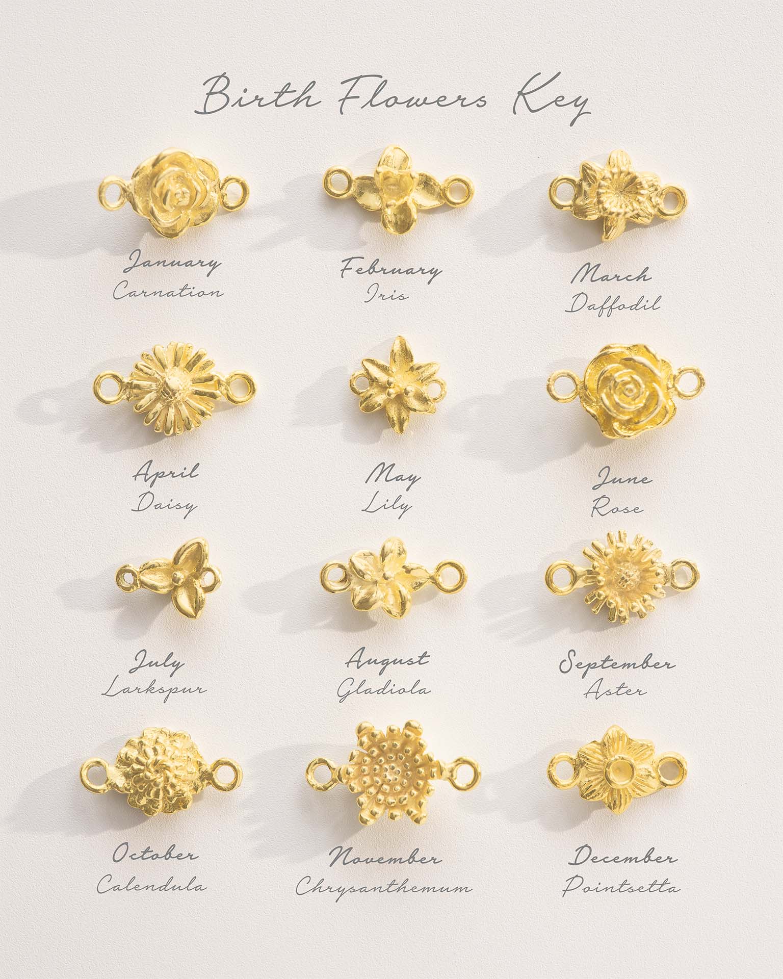 Gold Family Birth Flower Personalised Slider Bracelet