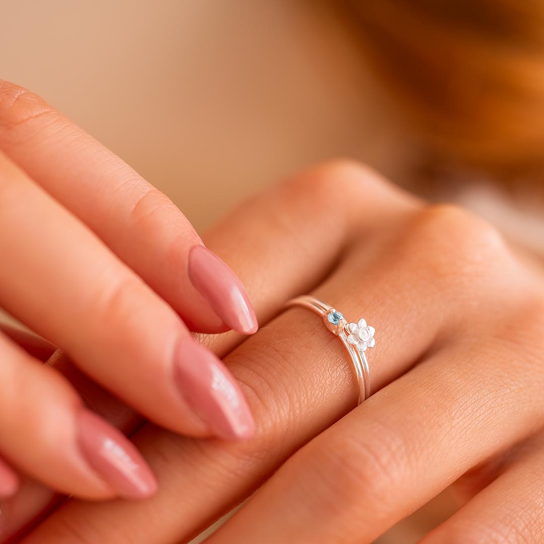 What's my Ring Size?