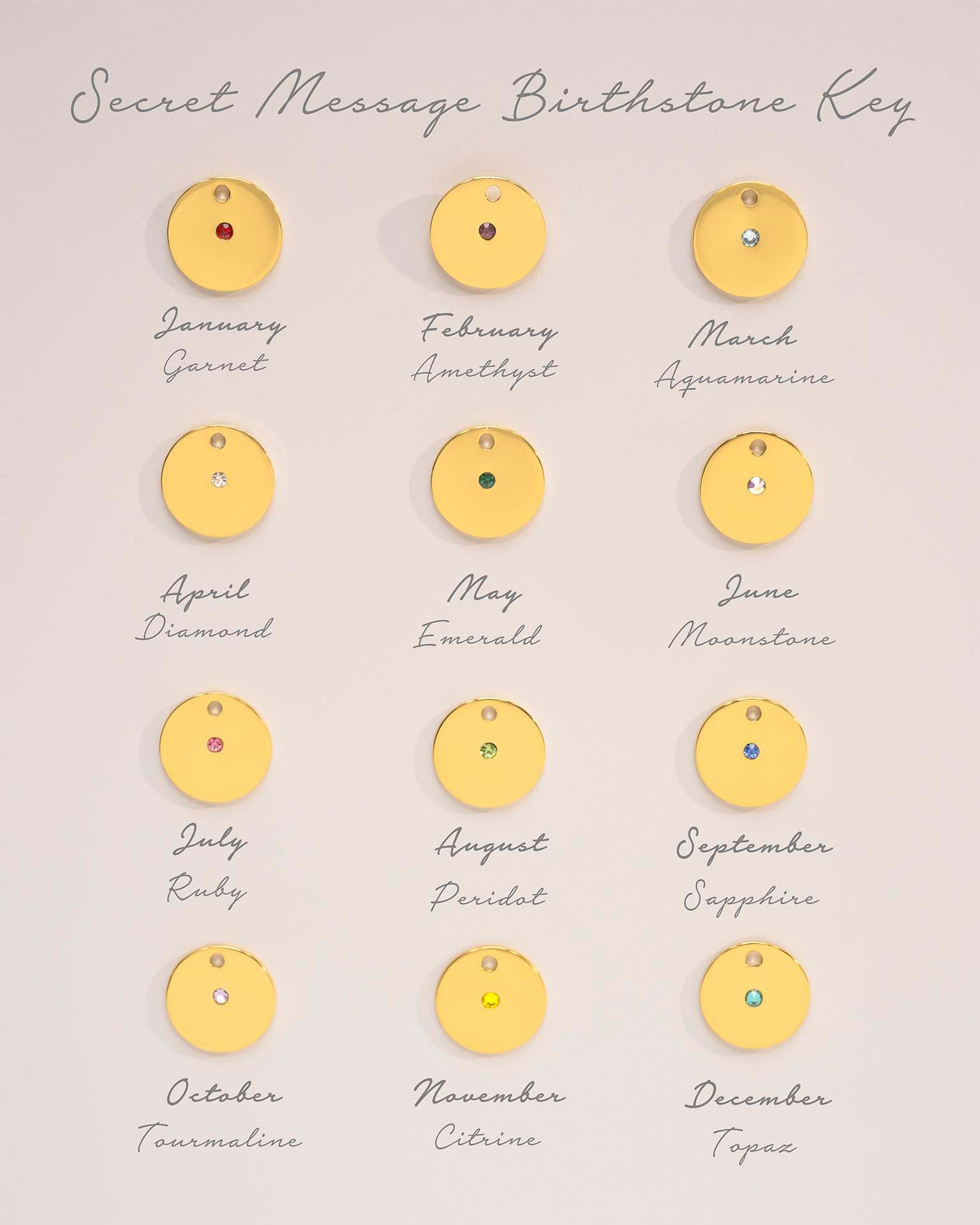 Chart of birthstones corresponding to each month on a beige background