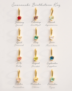 Gold Mini Letter and Birthstone Pendant Personalised Necklace