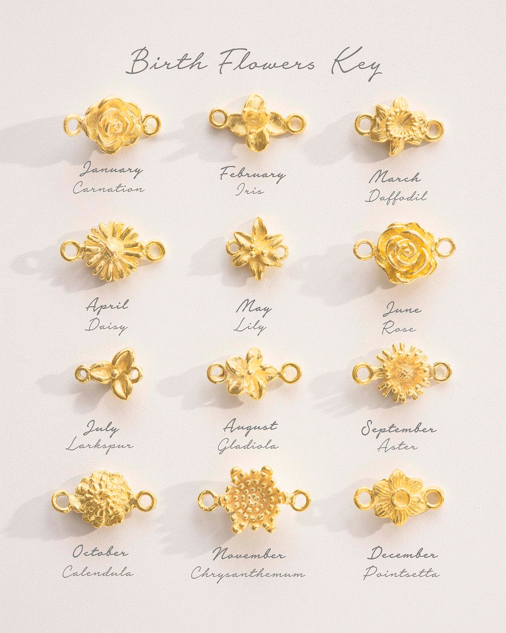 Gold Family Birth Flower Personalised Slider Bracelet