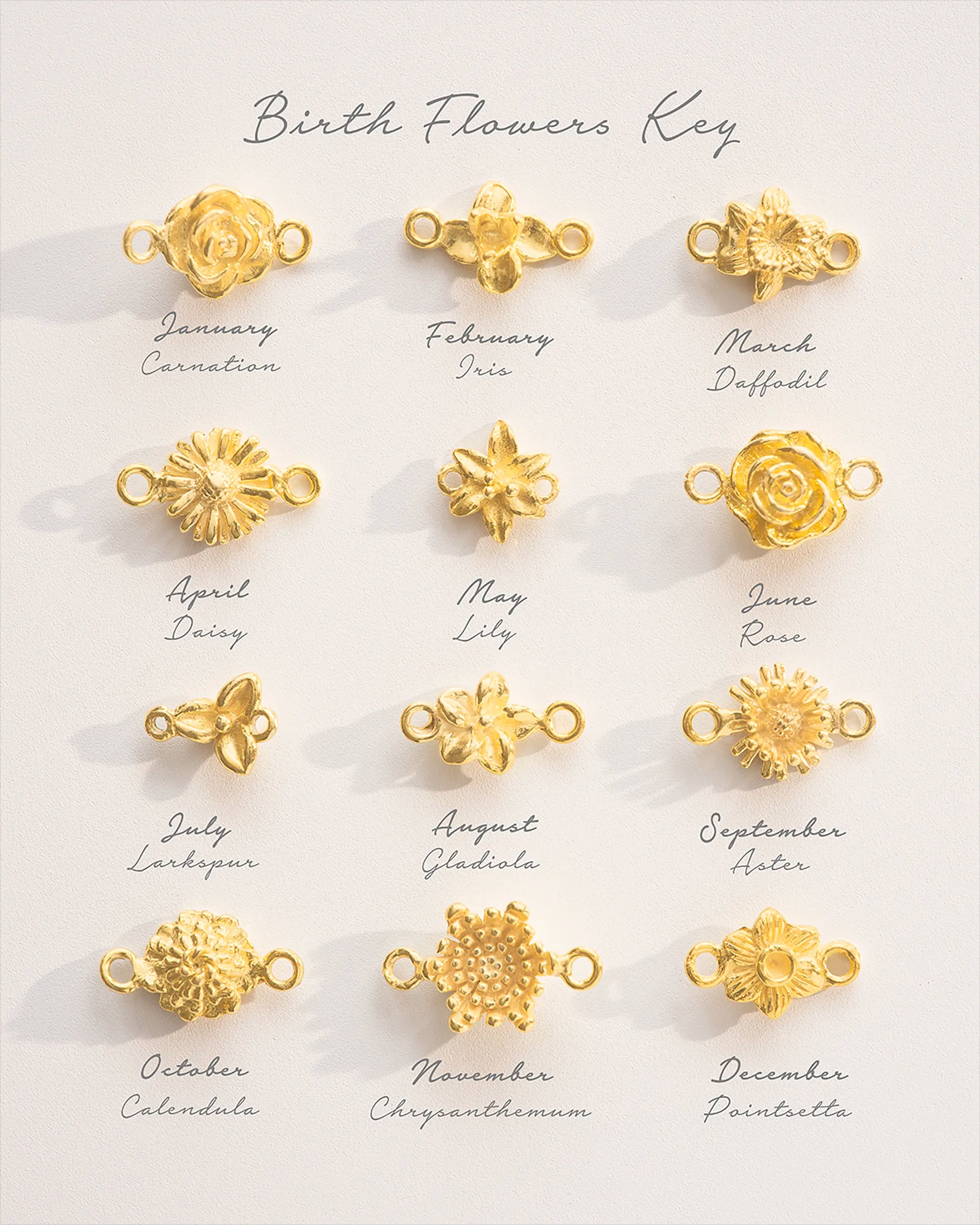 Gold Family Birth Flower Necklace
