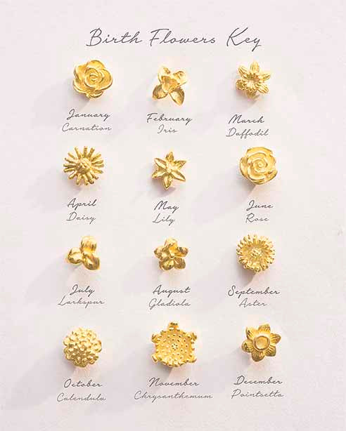 Silver Birth Flower Stud Personalised Earrings
