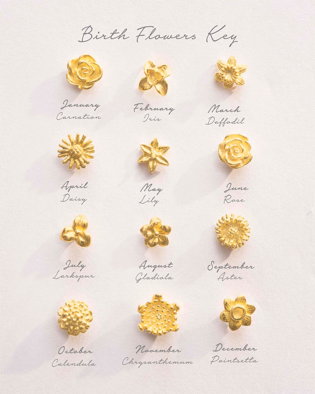 Silver Birth Flower Stud Personalised Earrings