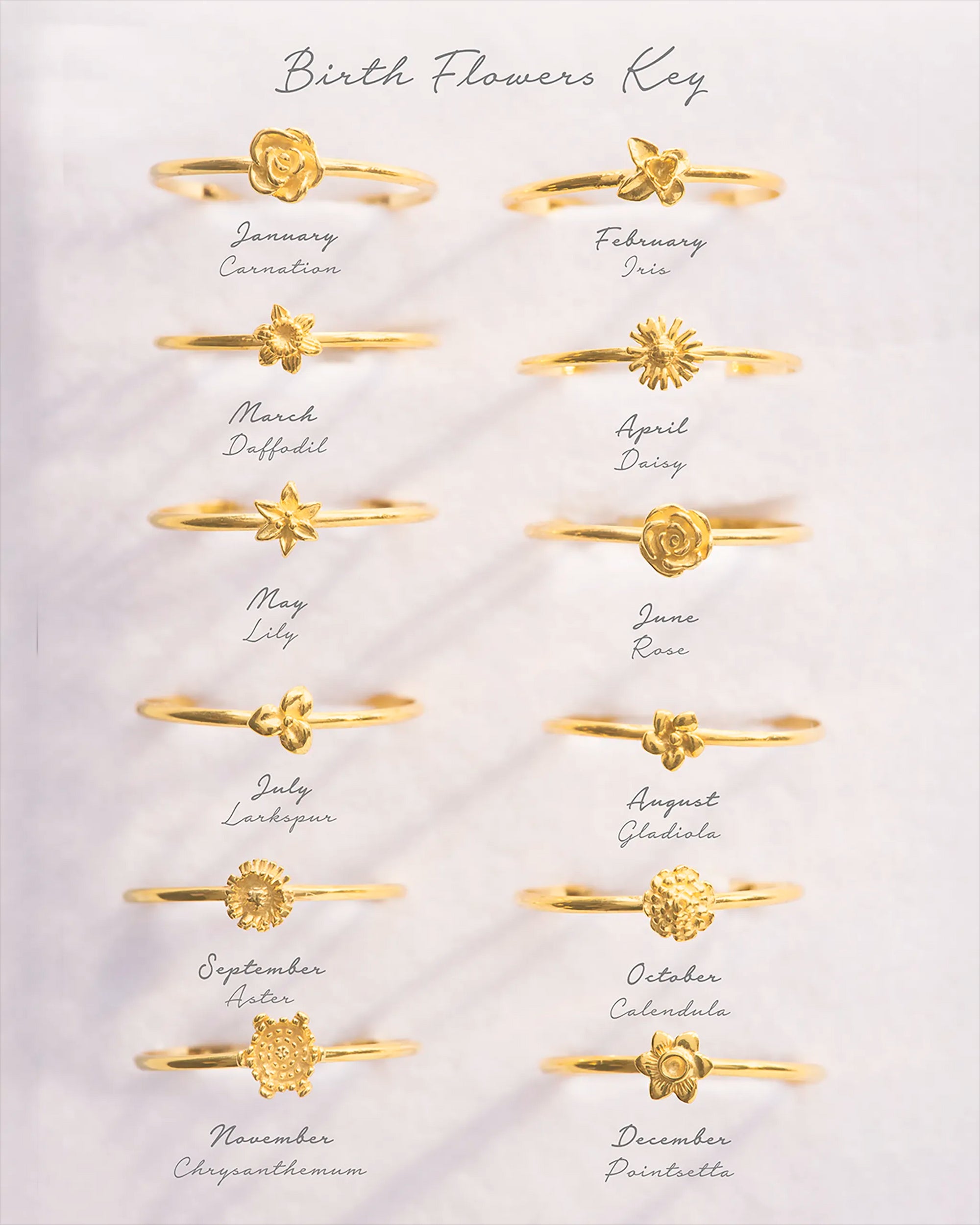 Gold Birth Flower Stacking Ring