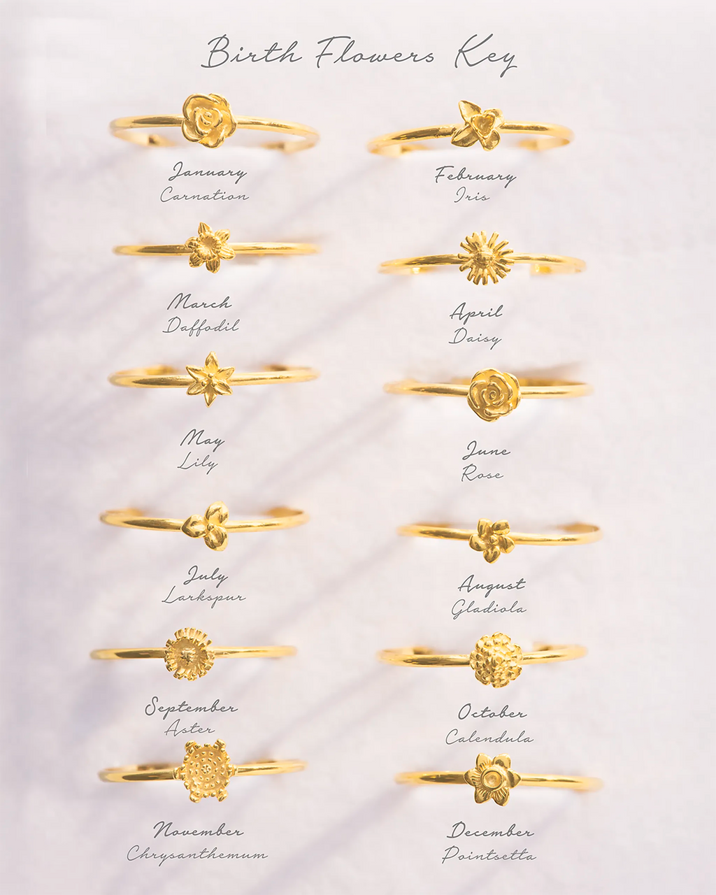 Gold Birth Flower Stacking Ring