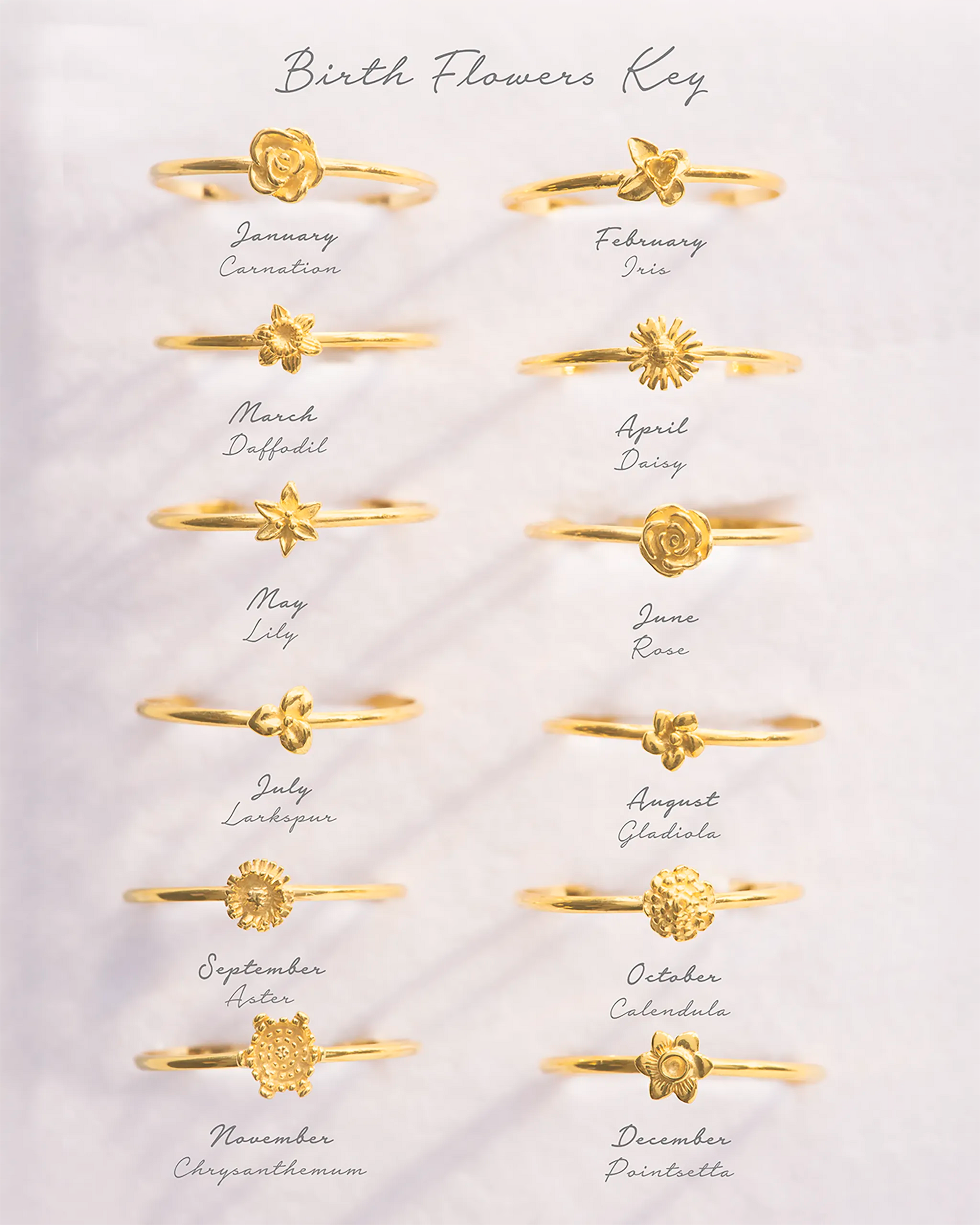 Gold Birth Flower Stacking Ring